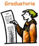 Graduatorie scuola