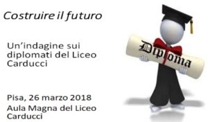 Foto costruire il futuro