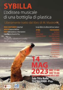 Poster-Sybilla